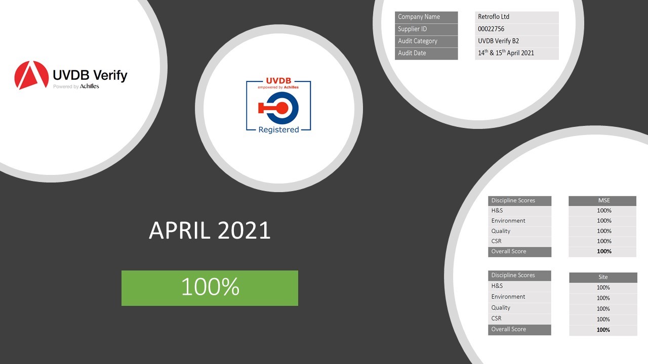 Achilles news story image